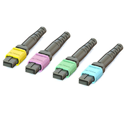 High Density Scalable MPO Fiber Optic Connector For Data Centers And Networks